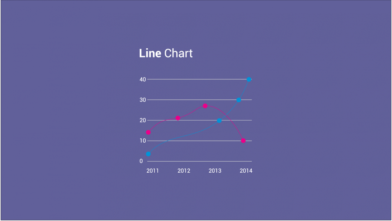 Criando relatórios em gráficos com PHP utilizando a biblioteca ChartJS e Banco de Dados Criando relatórios em gráficos com PHP utilizando a biblioteca ChartJS e Banco de Dados